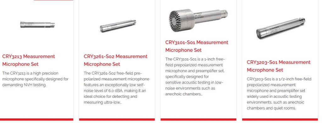 measurement microphone models